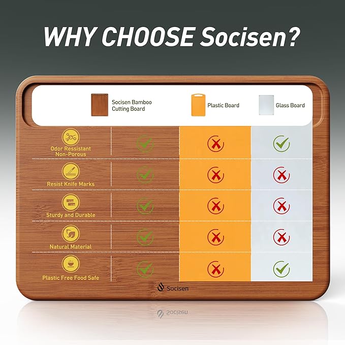 Extra Large Bamboo Cutting Board Set Over Sink Nice Solid Thick Wood Juice Groove Chopping Board Big Best Hardwood Counter Organic Vegetable Kitchen Gadgets Apartment Essentials(17.5" x 12" x 0.8")