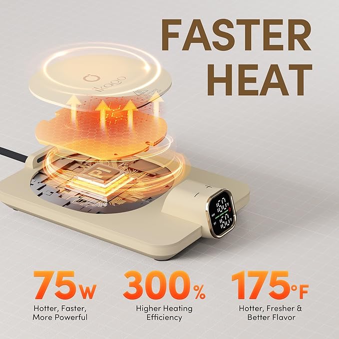 Coffee Mug Warmer Set, Temperature Control Smart Heated Mug for Desk, Electric Coffee Warmer with Auto Shut Off & Real-Time Temp Display, Gifts for Men Women, 15oz, Beige