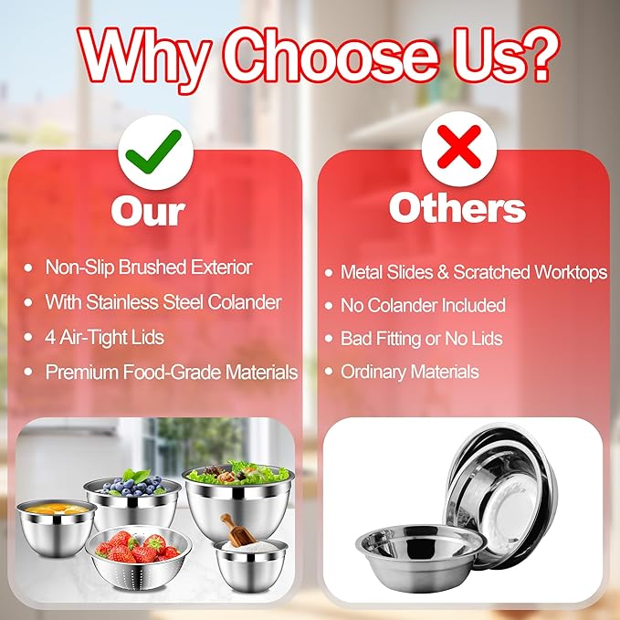 Mixing Bowls with Strainer, Mixing Bowl with Lids Set, Stainless Steel Mixing Bowls, Kitchen Gadgets 2025 Salad Bowls with Strainer for Mixing & Preping & Baking, Multicolor