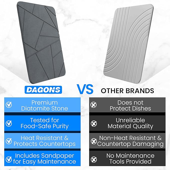 Dagons Stone Dish Drying Mats for Kitchen Counter Ultra Absorbent Ideal Dish Rack Alternative, Perfect Kitchen Essentials for New Home, Durable And Efficient(15.7 x 11.8 x 0.37 inches, Dark Gray)