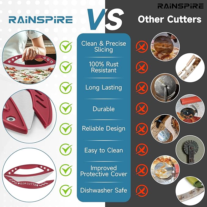 Rainspire 12" Pizza Cutter Rocker Blade Stainless Steel Pizza Rocker with Cover Sharp Blade Pizza Knife Dishwasher Safe Kitchen Gadgets Home Essentials, Red