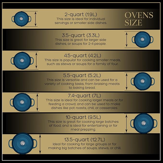 Signature Enameled Cast Iron Dutch Oven, Non-Stick Serving Pot with Tight Fitting Lid for Perfect Roasting, Baking, Sauteing, and Bread Making | 3.5Q (3.3L) - Ocean Blue