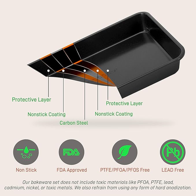 NutriChef Stackable Non-Stick Baking Pan Set – Carbon Steel Bakeware Set w/ Cookie Sheet, Muffin & Loaf Pan, Double Coated for Easy Release, Oven & Dishwasher Safe, Resists Warping, – Easy to Clean