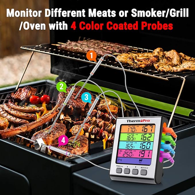ThermoPro TP17H Digital Meat Thermometer with 4 Temperature Probes, HI/LOW Alarm Smoker Food Thermometer with Colored Backlit LCD, BBQ Thermometer for Cooking Grilling Kitchen Oven Barbecue Turkey
