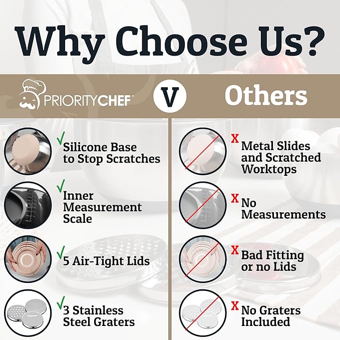 Priority Chef Stainless Steel Mixing Bowls with Lids Set, 3 Grater Attachments, Airtight Lids, Non-Slip Silicone Base Mixing Bowl Set, Large Prep Metal Mixing Bowls for Kitchen, Khaki