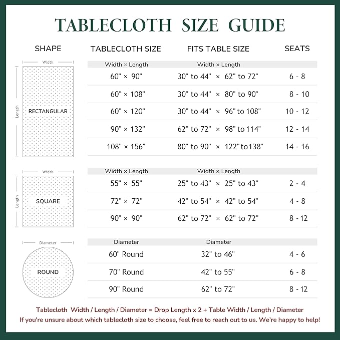 Linen World Green Linen Tablecloth - 100% French Linen Round Tablecloth 90" Inch, Washable Natural Table Cloth for Dining, Outdoor, Weddings and Restaurants, Decorative Thanksgiving Christmas
