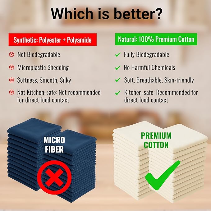 Dish Cloths Cotton - Kitchen Wash Cloth, Shop Towels Absorbent and Lint Free Flour Sack, Dishcloths for Kitchen Washing Dishes, Thick Absorbent Quick Dry Dish Rags, 24 Pack 13"x13" Natural