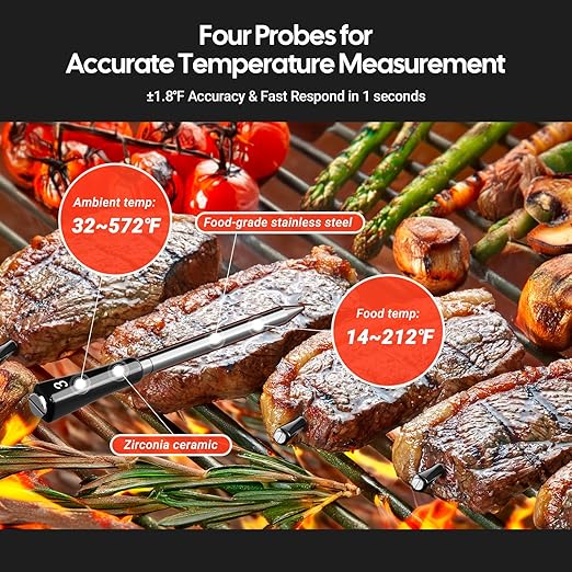 INKBIRD WiFi Wireless Meat Thermometer with 360°Readable LCD Standalone Base，4 Probes Digital Food Meat Thermometer with Remote Control for BBQ, Grill, Oven, Smoker, Rotisserie, Kitchen