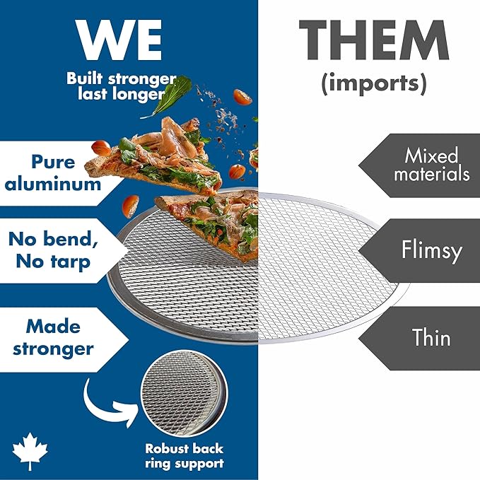 Norjac 8 Inch Pizza Screen, 12 Pack – Aluminum Mesh for Oven, Seamless, Rust-Free, Durable Baking Trays for Crispy Crusts