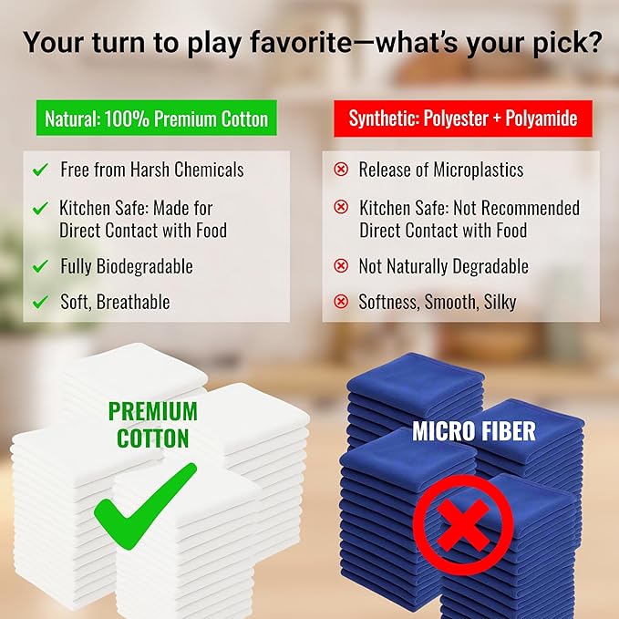 Dish Cloths Cotton| Kitchen Wash Cloth | Shop Towels Absorbent and Lint Free Flour Sack| Dishcloths for Kitchen Washing Dishes| Thick Absorbent Quick Dry Dish Rags | 50 Pack 13"x13" White