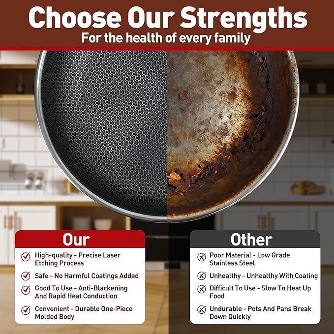 12 Inch Hybrid Non Stick Frying Pans with Lid, Nonstick 12-Inch Frying Pan, 3-Ply Stainless Steel Frying Pan, Stay-Cool Handle, Oven & Dishwasher Safe, Induction Compatible All Cooktop