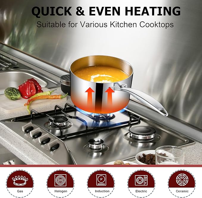 Homikit 1 Quart Saucepan, Tri-Ply Stainless Steel Sauce Pan with Lid, 1QT Small Induction Cooking Pot with Ergonomic Handle, Small Pan for Making Sauce, Warming Milk, Boiling Eggs, Dishwasher Safe