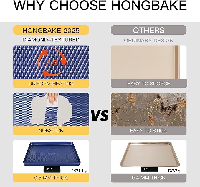 HONGBAKE Baking Sheet Pan Set, Cookie Sheets for Oven, Nonstick Half/Quarter/Jelly Roll Pans with Diamond Texture Pattern, Heavy Duty Cookie Tray, Dark Blue