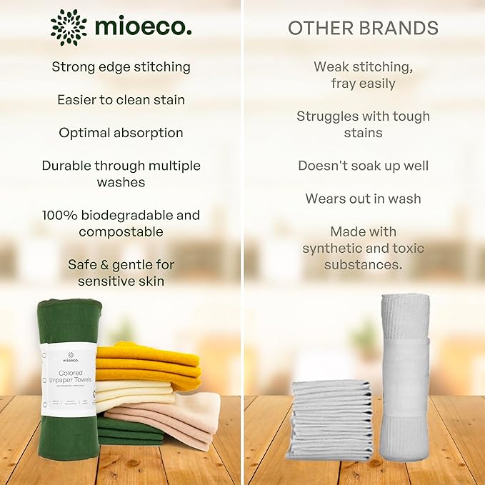 24 Pack Multicolored Reusable unPaper Towels - Nature Friendly - Organic Cotton Alternative - Thick, Strong, Paperless Kitchen Dish Cloths - Reusable Napkins - Dish Towels - Cloth Napkin