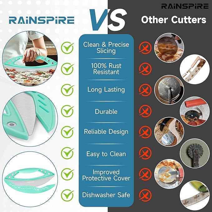 Rainspire 12" Pizza Cutter Rocker Blade Stainless Steel Pizza Rocker with Cover Sharp Blade Pizza Knife Dishwasher Safe Kitchen Gadgets Home Essentials, Mint Green