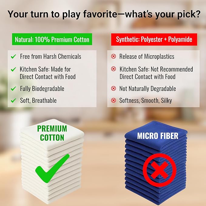 Dish Cloths Cotton| Dish Towels Absorbent and Lint Free Flour Sack| Dishcloths for Kitchen Washing Dishes| Fast Drying Dish Rags| 12 Pack 13 inch x 13 Inch Natural