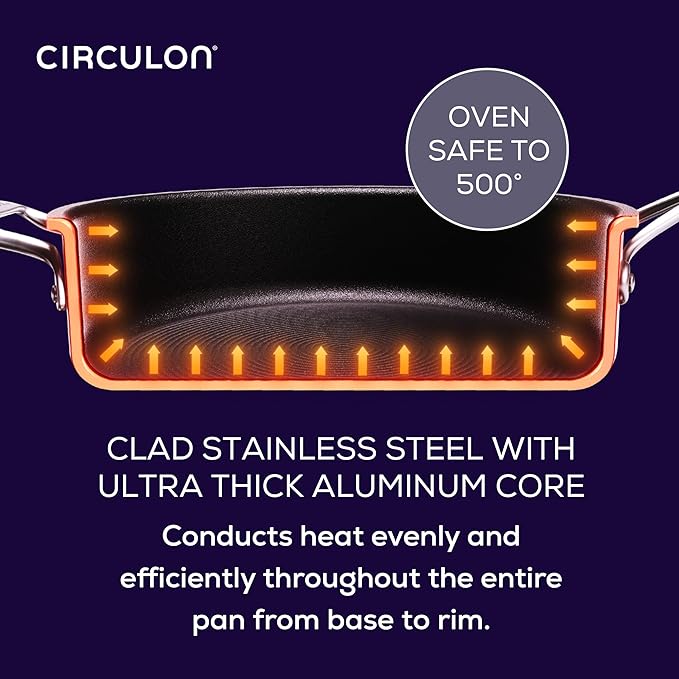 Circulon C1 Series Clad Stainless Steel with ScratchDefense Technology Cookware Nonstick Induction Frying Pans/Skillets with Lids, Metal Utensil Safe, 6 Piece Set - Polished Stainless Steel