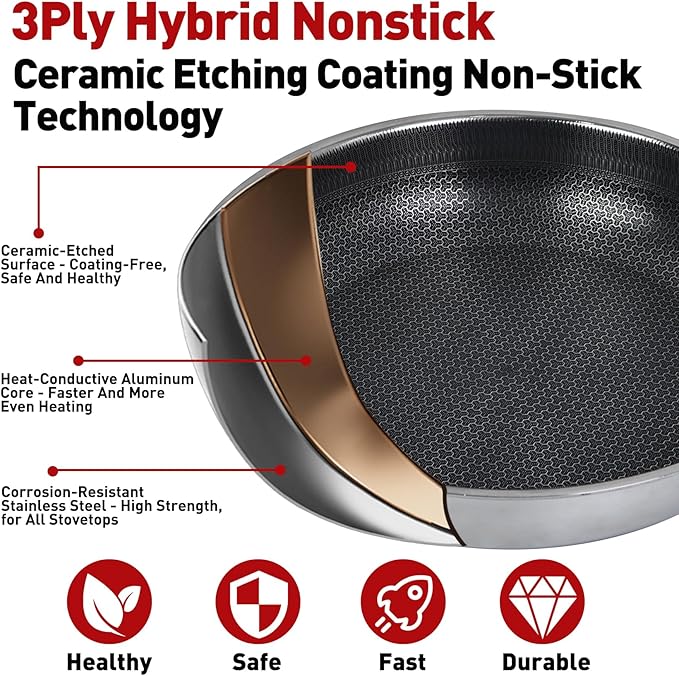 12 Inch Hybrid Non Stick Frying Pans with Lid, Nonstick 12-Inch Frying Pan, 3-Ply Stainless Steel Frying Pan, Stay-Cool Handle, Oven & Dishwasher Safe, Induction Compatible All Cooktop