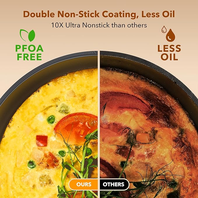 PekGema Nonstick Frying Pan 10 Inch, Non Stick Skillet Omelette Pan, Induction Skillet, Compatible with All Stovetops, PFOA PFAS Free