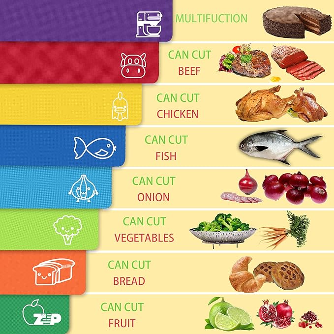 ZVP Plastic Cutting Boards for Kitchen, Flexible Cutting Mats, Colorful Chopping Boards with Food Icon, Non-Slip, Non Porous, BPA Free, Dishwasher Safe Rainbow