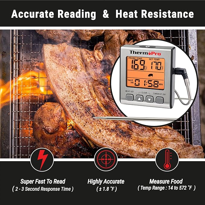 ThermoPro TP16S Digital Meat Thermometer for Cooking and Grilling, BBQ Food Thermometer with Backlight and Kitchen Timer, Grill Temperature Probe Thermometer for Smoker, Barbecue, Oven, Baking,Oil