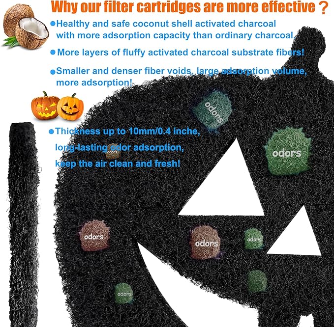 6-Pack Universal Trash Can Odor Absorbing Filters, Activated Charcoal Deodorizer for Trash Cans, Compost Buckets, Countertop and Recycle Bins (Halloween Pumpkin)