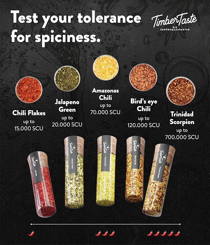 Hot Chili Spice Box for Men & Women [UP TO 600,000 SCOVILLE] – Gourmet Spices and Seasonings Sets – Exotic Spice Kit Cooking Gifts for Men Foodie Presents Hot Seasonings Collection – TIMBER TASTE®