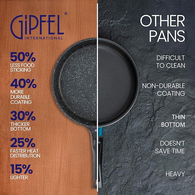 GIPFEL INTERNATIONAL 8, 10 and 12 Inch Nonstick Frying Pan Set of 3 - Cast Aluminum Pan with Detachable Handle - Non Stick Skillet Healthy Cooking Pans Induction Compatible Cookware, PFOA Free