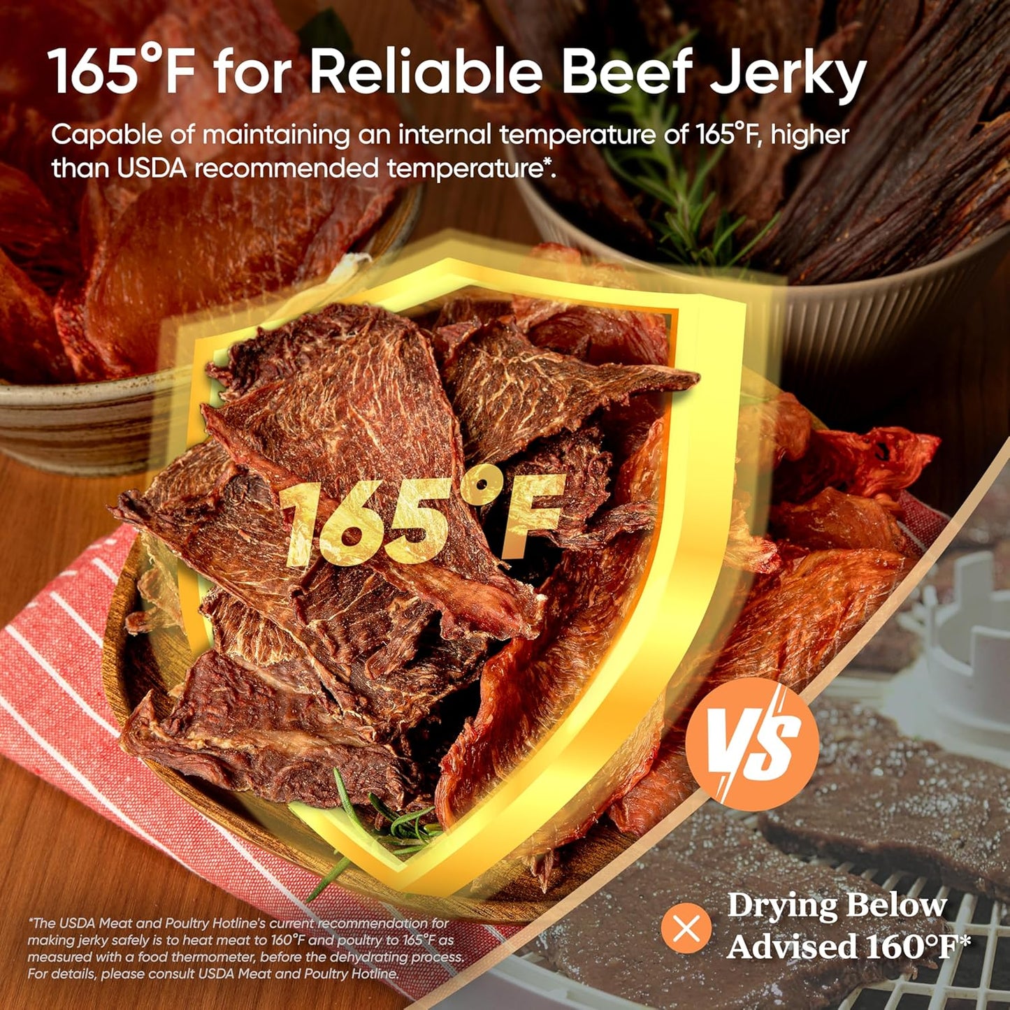 COSORI Food Dehydrator for Jerky, Large Drying Space with 6.48ft², 600W Dehydrator Machine, 6 Stainless Steel Trays, 48H Timer, 165°F Temperature Control, Yogurt Maker, for Herbs, Meat, Fruit