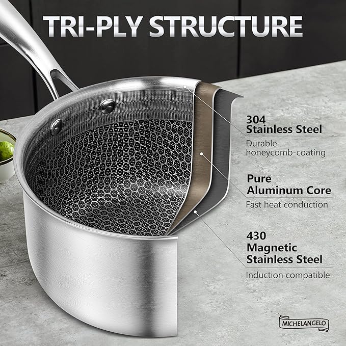 MICHELANGELO Stainless Steel Saucepan Set 1QT & 2QT & 3QT, Premium Triple Ply Sauce Pan with Lid, Sauce Pot with Honeycomb Interior - 6pcs