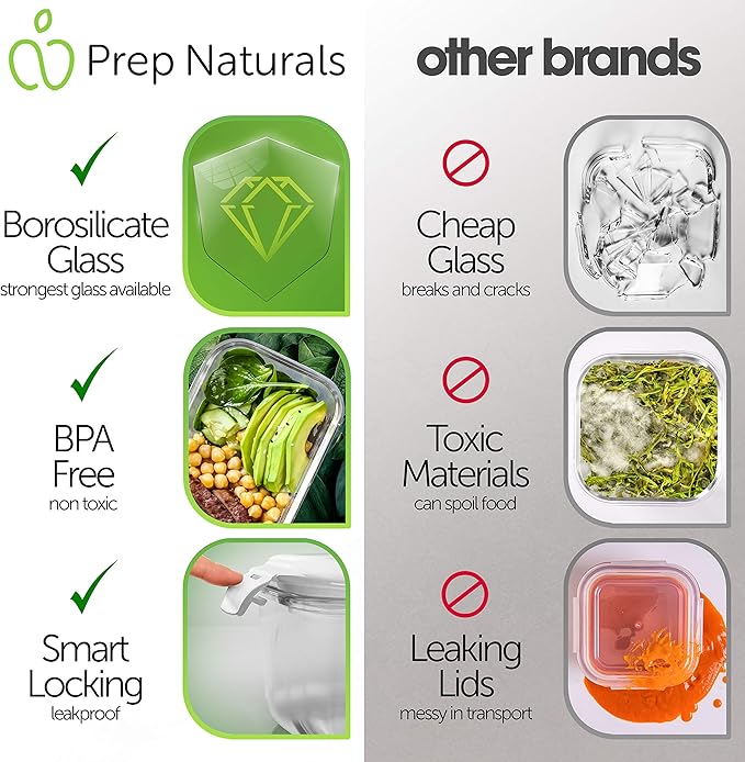 PrepNaturals 8 Pack 36 Oz Glass Meal Prep Containers - Dishwasher Microwave Freezer Oven Safe - Glass Storage Containers with Lids (Multi-Compartment)