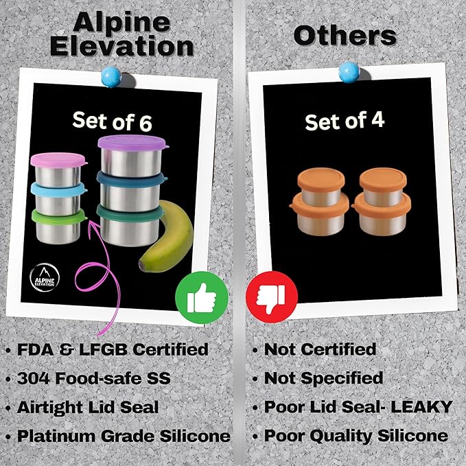 12-Piece Stainless Steel Snack Dip Condiment Containers Set | 3 x 7.4 oz and 3 x 3.4 oz with Silicone Lids | Reusable Leakproof Food Storage Containers for Lunch Meal Prep and Travel