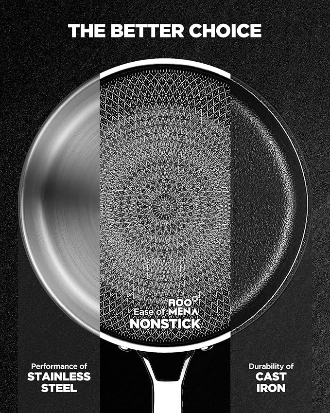 Non Stick Frying Pans Hybrid Ceramic With Lid, 12 Inch Tri-Ply Stainless Steel Skillet, Non-Toxic, PFAS/PFOA/PTFE Free, Metal Utensil Safe, Dishwasher & Oven Safe, Induction Compatible