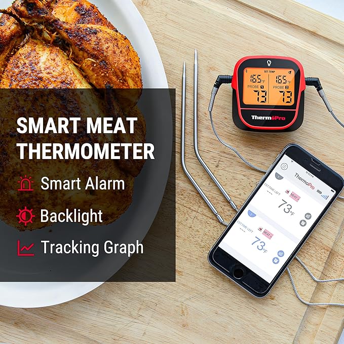 ThermoPro 450-ft Wireless Meat Thermometer Digital, Bluetooth Meat Thermometer Wireless for Meat Steak, Smoker Thermometer with Dual Meat Probe, Cooking Food Thermometer for Grilling and Smoking