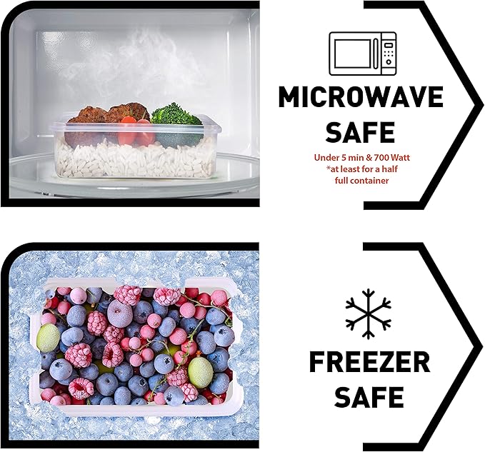 fullstar 28-Piece Plastic Food Storage Containers with Lids (14 Containers & 14 Lids) - Leakproof, BPA-Free, Meal Prep Containers, Reusable Lunch Storage Set for Kitchen Organization (Pack of 28)