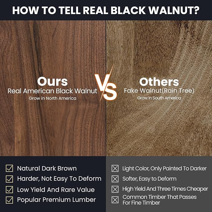 Walnut Wood Cutting Board for Kitchen with Deep Juice Groove & Side Handles, 15”L x 10”W x 0.8”H, Handcrafted North American Black Walnut Wood Grain, Small Chopping Board, Reversible Butcher Block