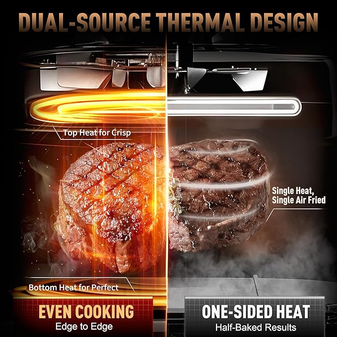 6QT Air Fryer, 2-3 Servings, 12-in-1 Dual Heats Stainless Steel & Full Metal Housing, Deep Basket with PFAS & PTFE-Free Premium Ceramic Coating, 1700W, DAYBEST Dishwasher Safe Kits (Stainless Steel)