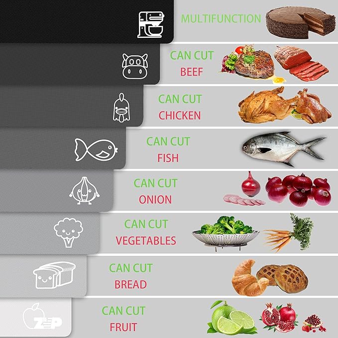 ZVP Flexible Plastic Cutting Board Set of 5 Gradient Color, Colorful Chopping Boards, BPA Free Mats, Non-Slip, Dishwasher Safe, 15x12 Inch, Gray Neutral Colors