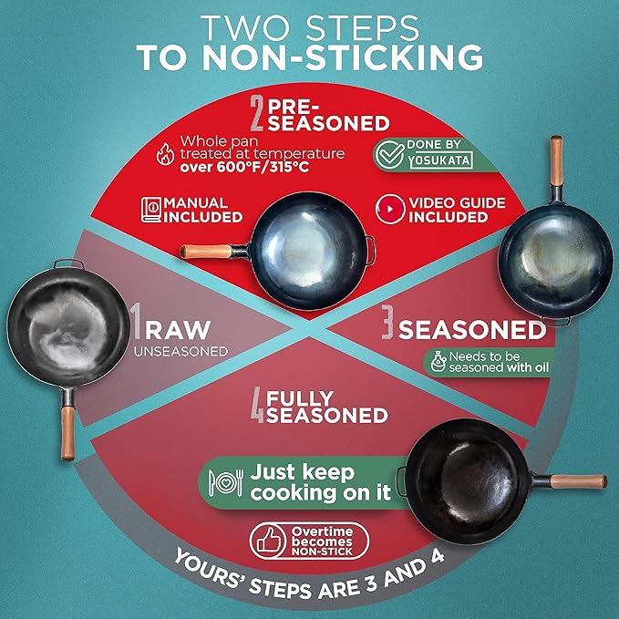 YOSUKATA 14” Round Bottom Carbon Steel Wok Pan – Blue Pre-Seasoned Pow Wok for Stir Fry, BBQ & Camping – Traditional Japanese & Chinese Cookware – Compatible with Gas Stoves & Open Fire Only